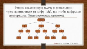 Комбинаторное правило умножения Примеры комбинаторных задач 1