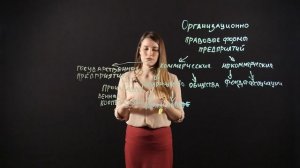 Обществознание 9 класс. Организационно-правовые формы предприятия.