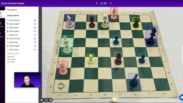 The Best Way to Annotate Images for Object Detection