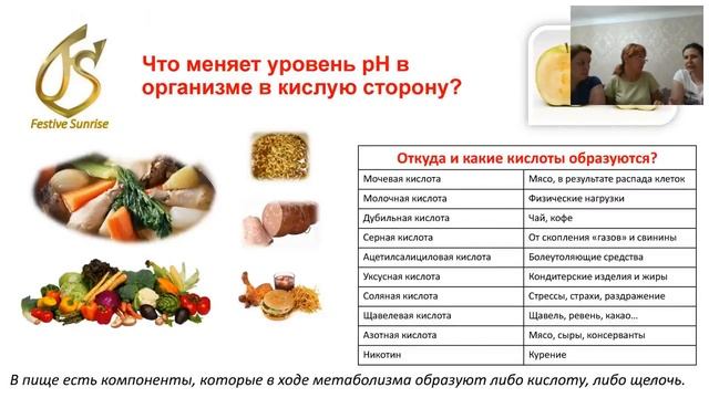 Презентация Компании Festive Sunrise 2018 07 23 смотреть онлайн