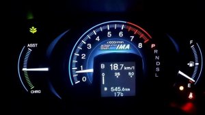 Honda Insight. Хонда Инсайт, гибридный автомобиль реальный расход в городе. Краткий обзор
