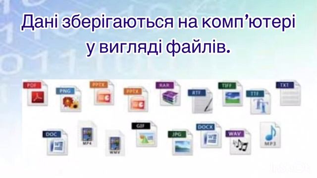Інформатика. 4 клас. Чи має комп'ютер пам'ять? смотреть онлайн