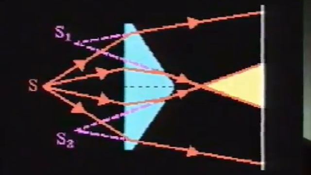 Бипризма Френеля смотреть онлайн
