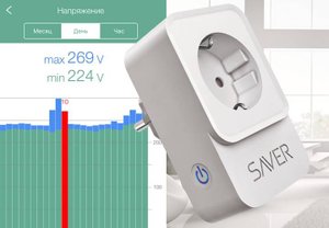 Умная розетка - умный дом. SmartSaver.ru