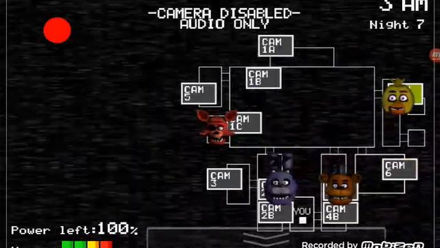 фнаф 1 смотреть онлайн