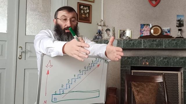 10 заповедей - путь раскрытия высшего света и методика подъема вхождения в раскрываемый высший свет