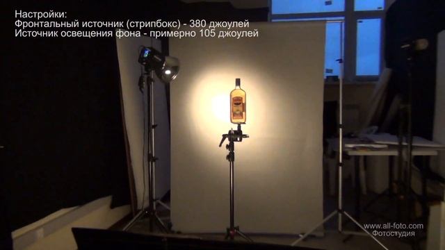 Предметная съемка