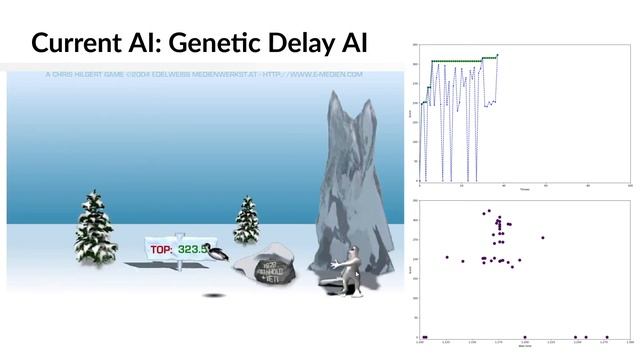 AI plays Yetisports #1: Pingu Throw смотреть онлайн