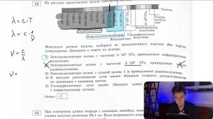 На рисунке представлена шкала электромагнитных волн. Используя данные шкалы, выберите из - №28934