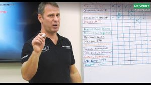 Дискавери Спорт | Ремень приводной и ГРМ | Регламенты | LR-West