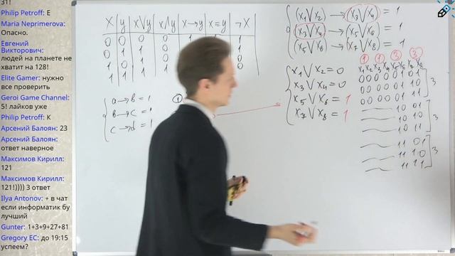 ЕГЭ2020. ИНФОРМАТИКА. Самая сложная задача в первой части. Алгебра логики смотреть онлайн