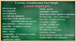 простое ПРОШЕДШЕЕ время в английском языке / PAST Simple