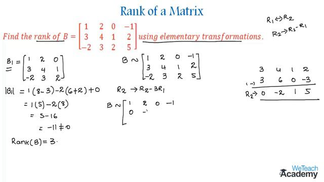 020-Rank Of A Matrix Example - 1 ⧸ Matrices ⧸ Maths Algebra