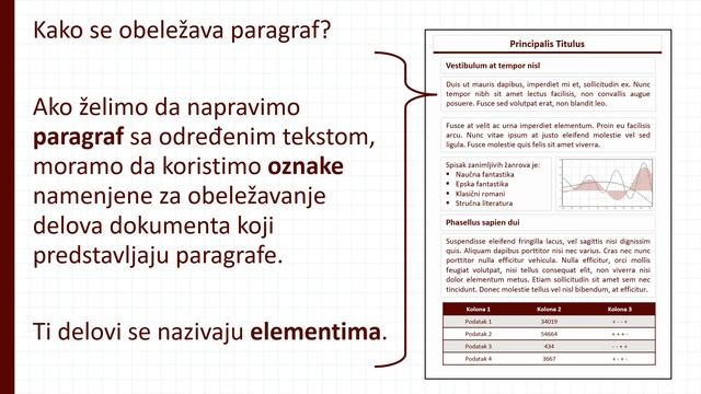 Osnove HTML, CSS i JavaScript #02 - Osnove смотреть онлайн