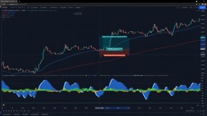 VUMANCHU SCALPING 5 MIN - HIGH PROFIT