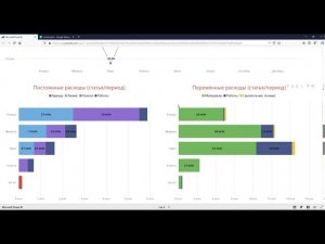 Управленческий учет для строительных организаций (версия 2.0.2). Часть 1. Работа с Данными