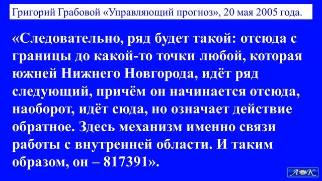 Благоприятное будущее по технологии Григория Грабового