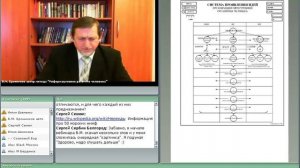 Знаки зодиака или кругооборот года как путь посвящения. Вебинар В.М. Бронникова