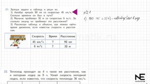 Задание №21 Страница  7. Математика 4 класс Моро Учебник Часть 2. ГДЗ. Скорость. Единицы скорости