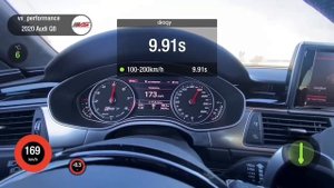 Чип тюнинг AUDI RS7 Performance Stage 2