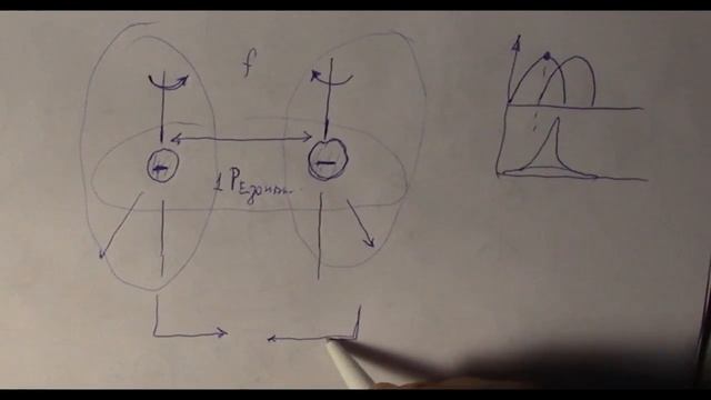 ДЛR#447. Емкостной, волновой или аккумуляторный накопитель смотреть онлайн
