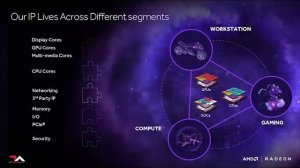 AMD'S INFINITY FABRIC -  WHY ITS AMD'S BEST WEAPON AGAINST MOORE'S LAW