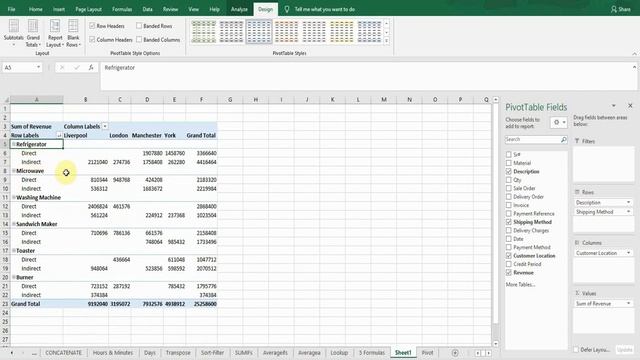 Pivot || Pivot Table in Excel || Beginner's Guide