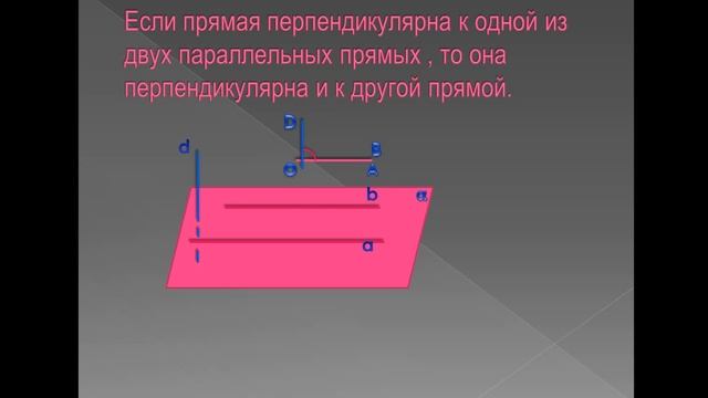 Теорема Перпендикулярность прямых в пространстве смотреть онлайн