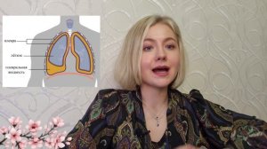 ДЫХАТЕЛЬНАЯ СИСТЕМА ЧЕЛОВЕКА ЕГЭ,ОГЭ/СТРОЕНИЕ ОРГАНОВ ДЫХАНИЯ, ВДОХ,ВЫДОХ /ЖИЗНЕННАЯ ЕМКОСТЬ ЛЕГКИХ