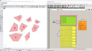 OpenNest: #02 Nesting Rhino Objects with their Attributes | Objects' IDs