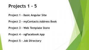 Learn AngularJS | Projects in AngularJS  - Intro