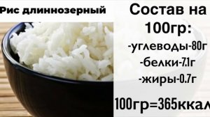 Лучшие продукты для набора мышечной массы и здоровья.