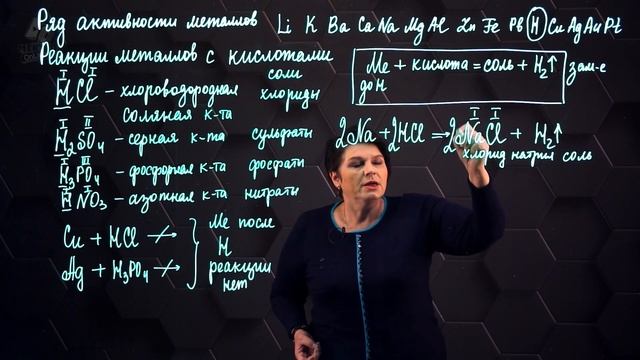 Взаимодействие металлов с кислотами. 8 класс. смотреть онлайн