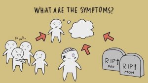 Что такое навязчивые грёзы? [Psych2Go]