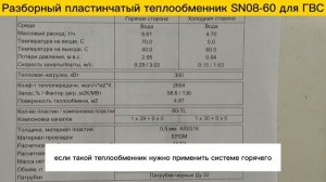 Теплообменник разборный пластинчатый SN08-60, ГВС - 300 кВт