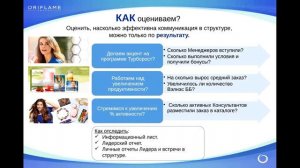 16.03.2016 "Система коммуникации в организации консультантов" Светлана Кулагина