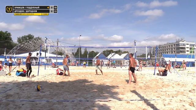 I Раунд: Храмцов / Поддубный VS Дроздов / Дороднов |  MEN MEDIUM A -  06.08.2023