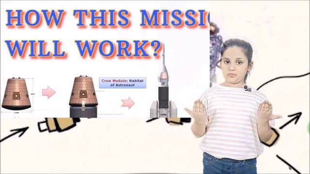 Gaganyaan Mission by ISRO | India to send astronauts to space | First Human Space Mission 2023