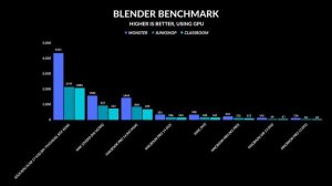 M3 MacBook Pro 14 / 16  Review - MAXimum Performance!