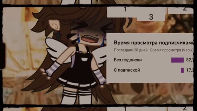 ~[Это не честно!!!]~[меме]~[читать описание!]~ смотреть онлайн