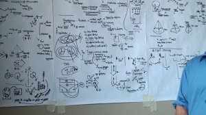 ММПК ОСА МТШ Выход управленца в сторону отрицательности  Разные причины стремления к власти