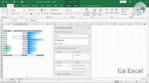 Pivot Table trong Excel | Hiển thị Data Bar