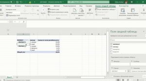 ЭКСЕЛЬ: Расчеты в сводных таблицах. Вычисляемые поля