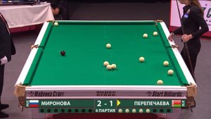 ЧМ-2018, финал Д. Миронова - Е. Перепечаева