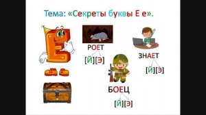 "Секреты буквы Ее" 1 класс. Учитель Михайлова Людмила.