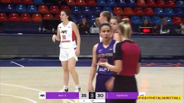 МБА-2 - Вологда-Чеваката, 20.10.2023 смотреть онлайн