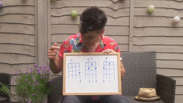 Easy Ukulele for Kids with Al Start Lesson #4 - Play the original and best...CAKE SONG! смотреть онлайн