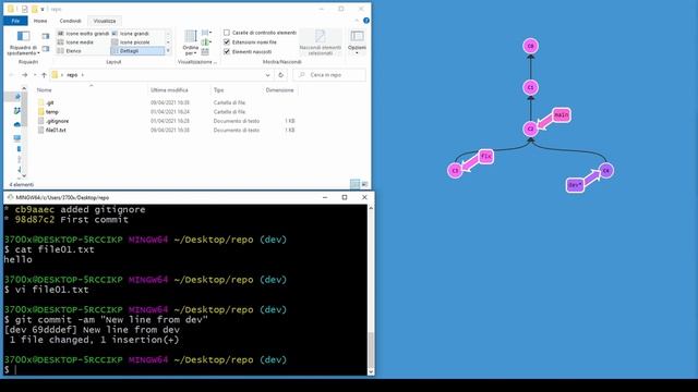 Git branch, checkout, merge - tutorial in italiano per principianti- Corso completo parte #04 смотреть онлайн