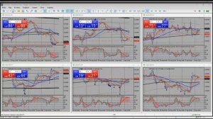 Обзор рынка от 4 сентября 2023 года