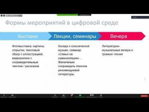 Новые вызовы времени или работа в удаленном режиме.